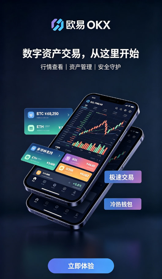 欧交易所app官方交易行情操作界面
